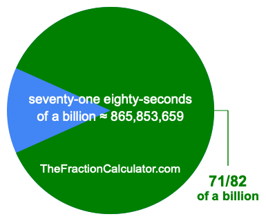 What is 71/82 of a billion?