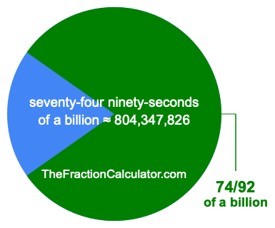 What is 74/92 of a billion?