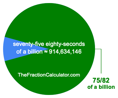 What is 75/82 of a billion?