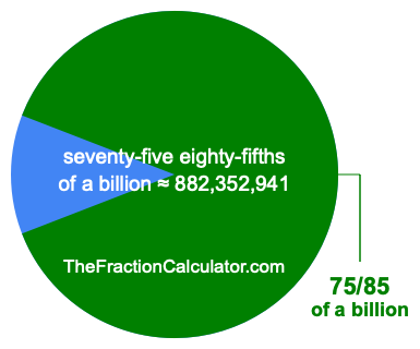 What is 75/85 of a billion?