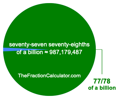 What is 77/78 of a billion?
