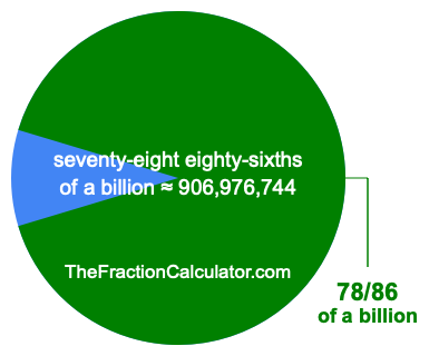What is 78/86 of a billion?