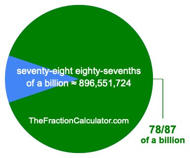 What is 78/87 of a billion?