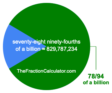What is 78/94 of a billion?