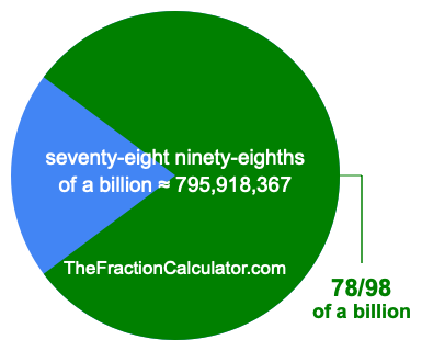 What is 78/98 of a billion?