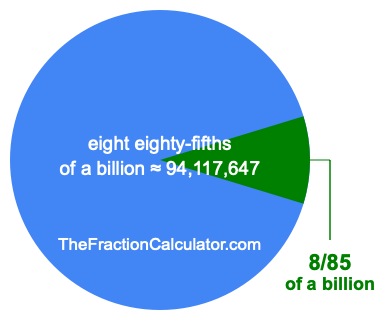 What is 8/85 of a billion?