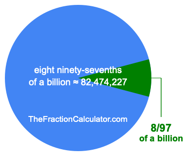 What is 8/97 of a billion?