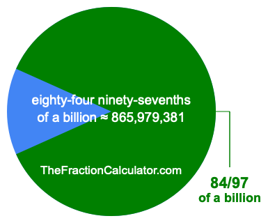 What is 84/97 of a billion?