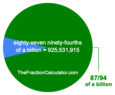 What is 87/94 of a billion?