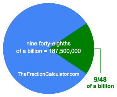 What is 9/48 of a billion?