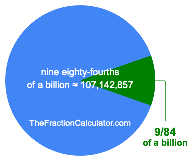 What is 9/84 of a billion?