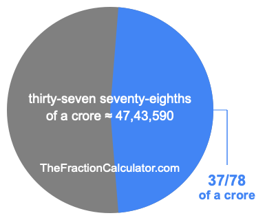 What is 37/78 of a crore?