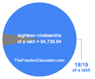 What is 18/19 of a lakh?