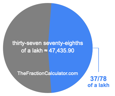 What is 37/78 of a lakh?