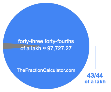 What is 43/44 of a lakh?