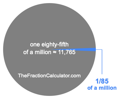What is 1/85 of a million?