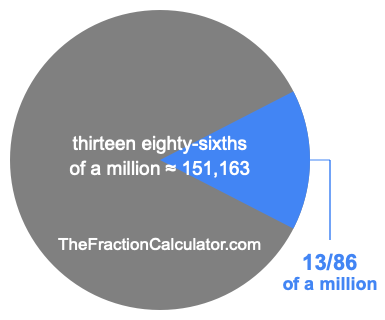 What is 13/86 of a million?