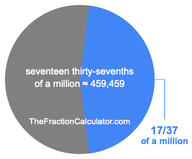 What is 17/37 of a million?