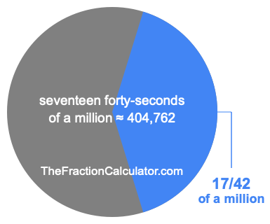 What is 17/42 of a million?