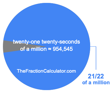 What is 21/22 of a million?