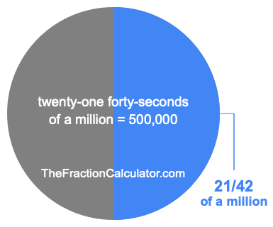 What is 21/42 of a million?