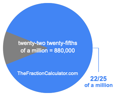 What is 22/25 of a million?