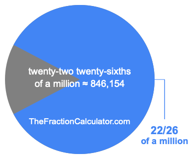 What is 22/26 of a million?