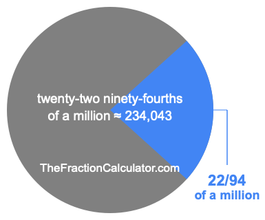 What is 22/94 of a million?
