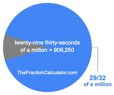 What is 29/32 of a million?
