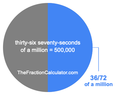 What is 36/72 of a million?