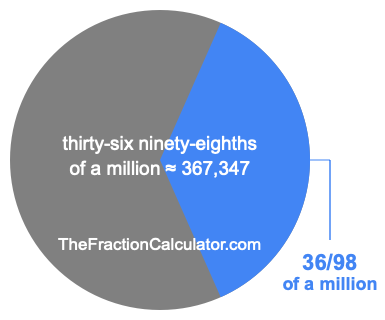What is 36/98 of a million?