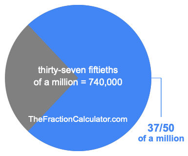 What is 37/50 of a million?