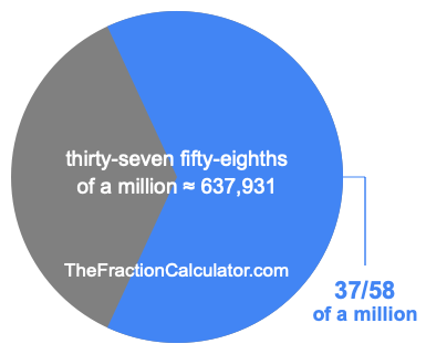 What is 37/58 of a million?