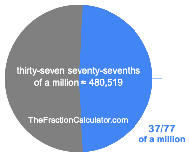 What is 37/77 of a million?