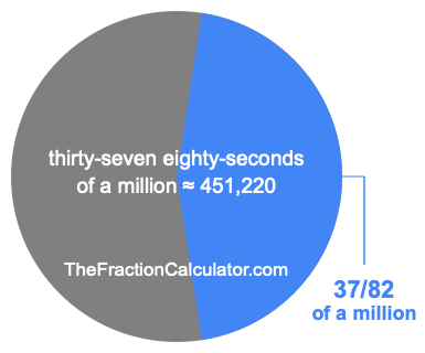 What is 37/82 of a million?