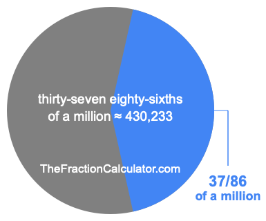 What is 37/86 of a million?