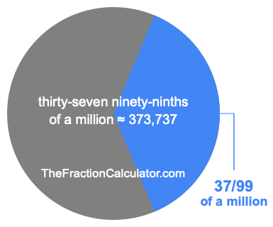 What is 37/99 of a million?