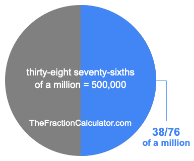 What is 38/76 of a million?