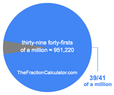 What is 39/41 of a million?