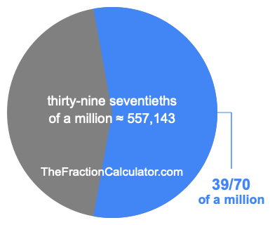 What is 39/70 of a million?