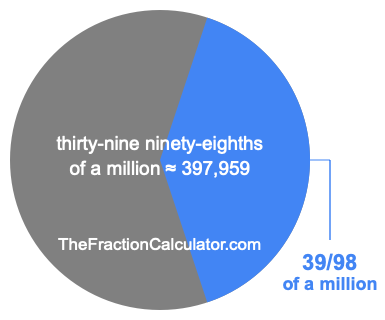 What is 39/98 of a million?