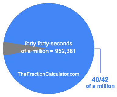 What is 40/42 of a million?