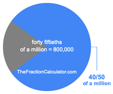 What is 40/50 of a million?