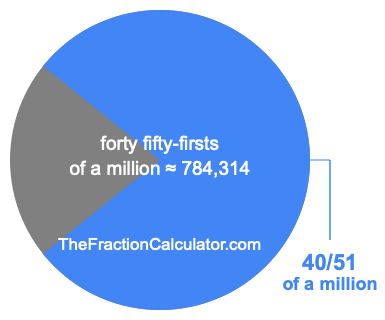 What is 40/51 of a million?
