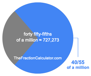 What is 40/55 of a million?
