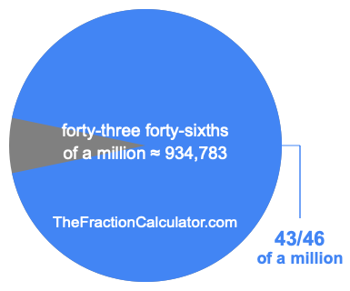 What is 43/46 of a million?