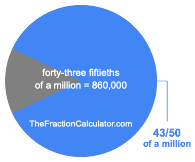 What is 43/50 of a million?