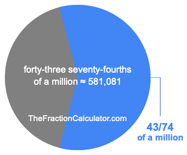 What is 43/74 of a million?