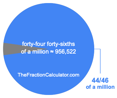 What is 44/46 of a million?