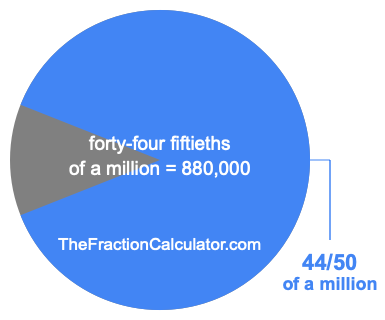 What is 44/50 of a million?